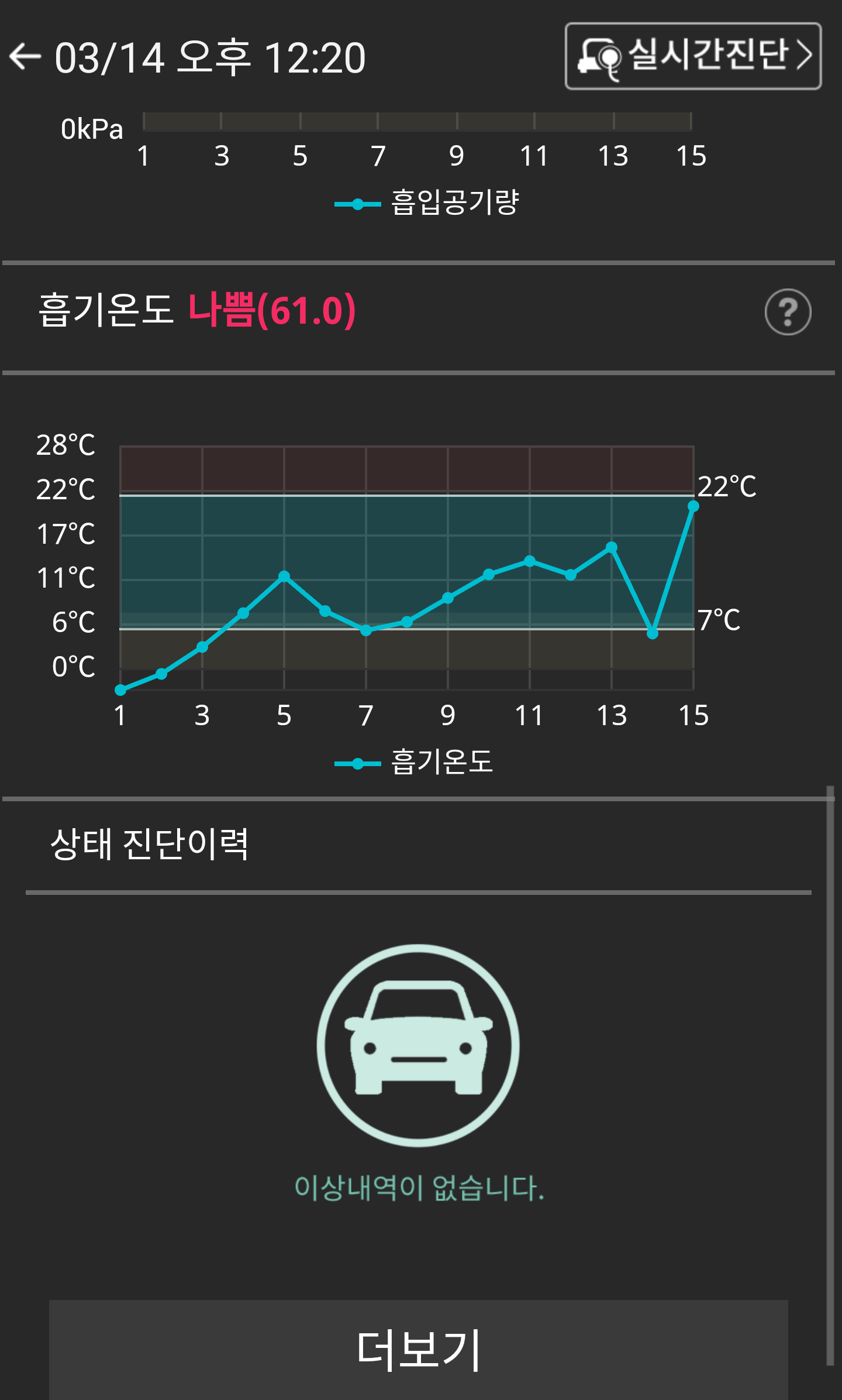 이미지를 클릭하세요