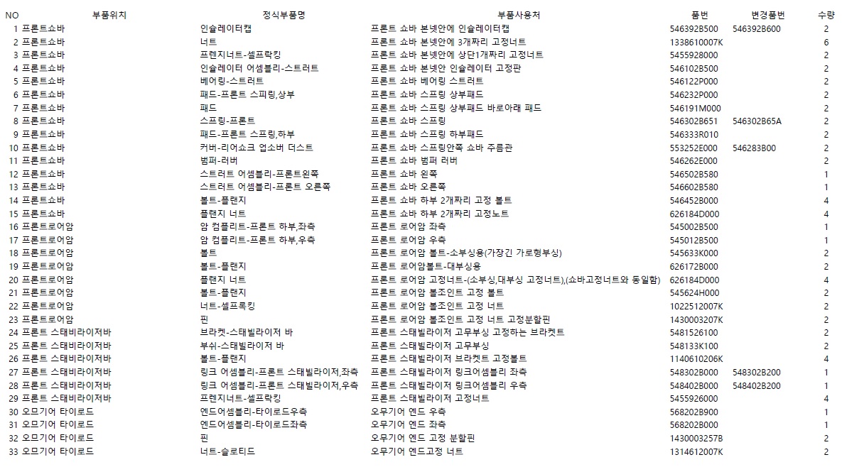 이미지를 클릭하세요