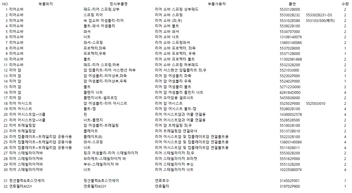 이미지를 클릭하세요