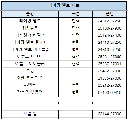 이미지를 클릭하세요