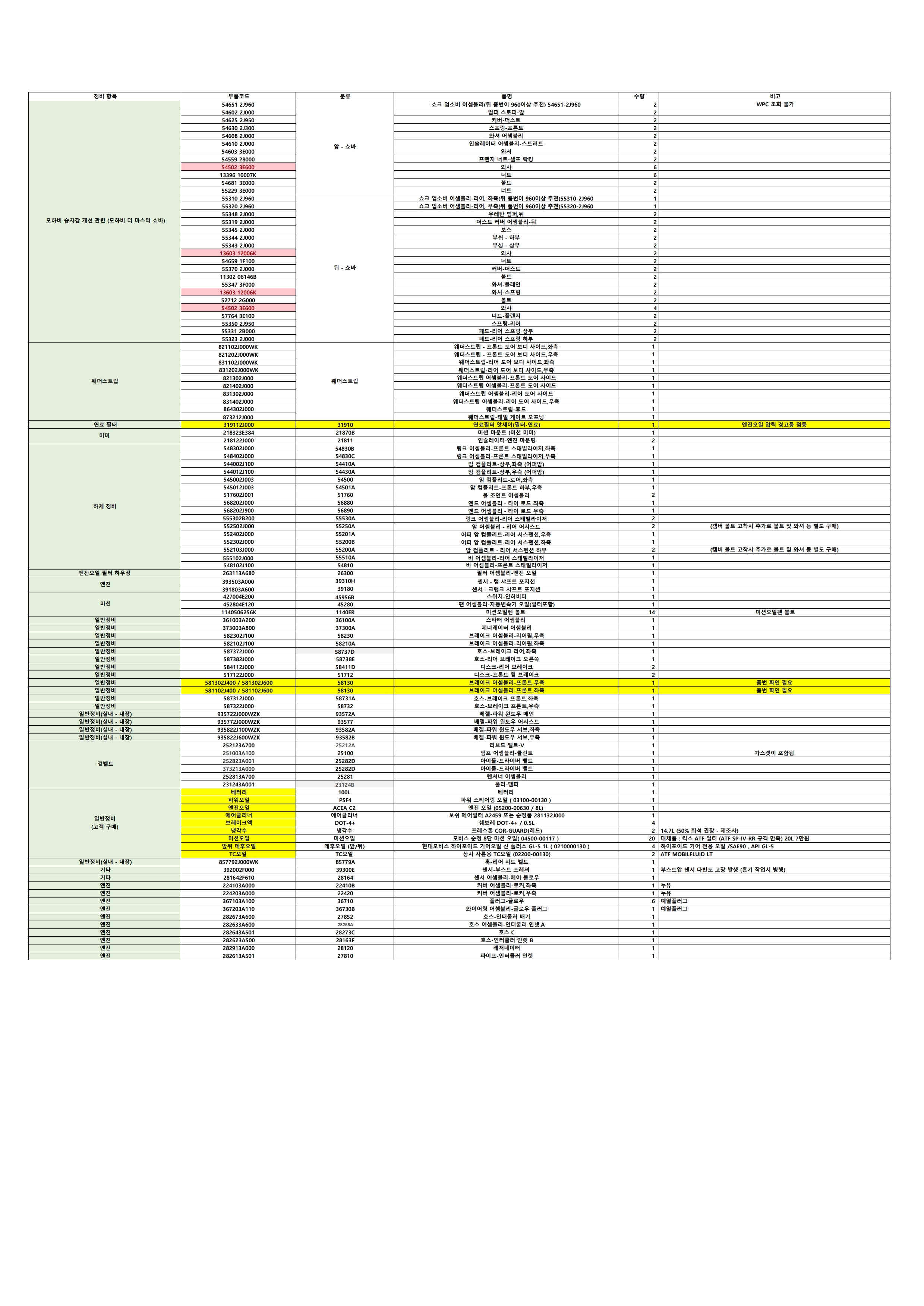 이미지를 클릭하세요